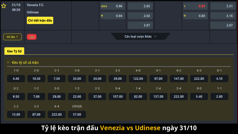 Bảng kèo bóng đá trận đấu Venezia vs Udinese ngày 31_10